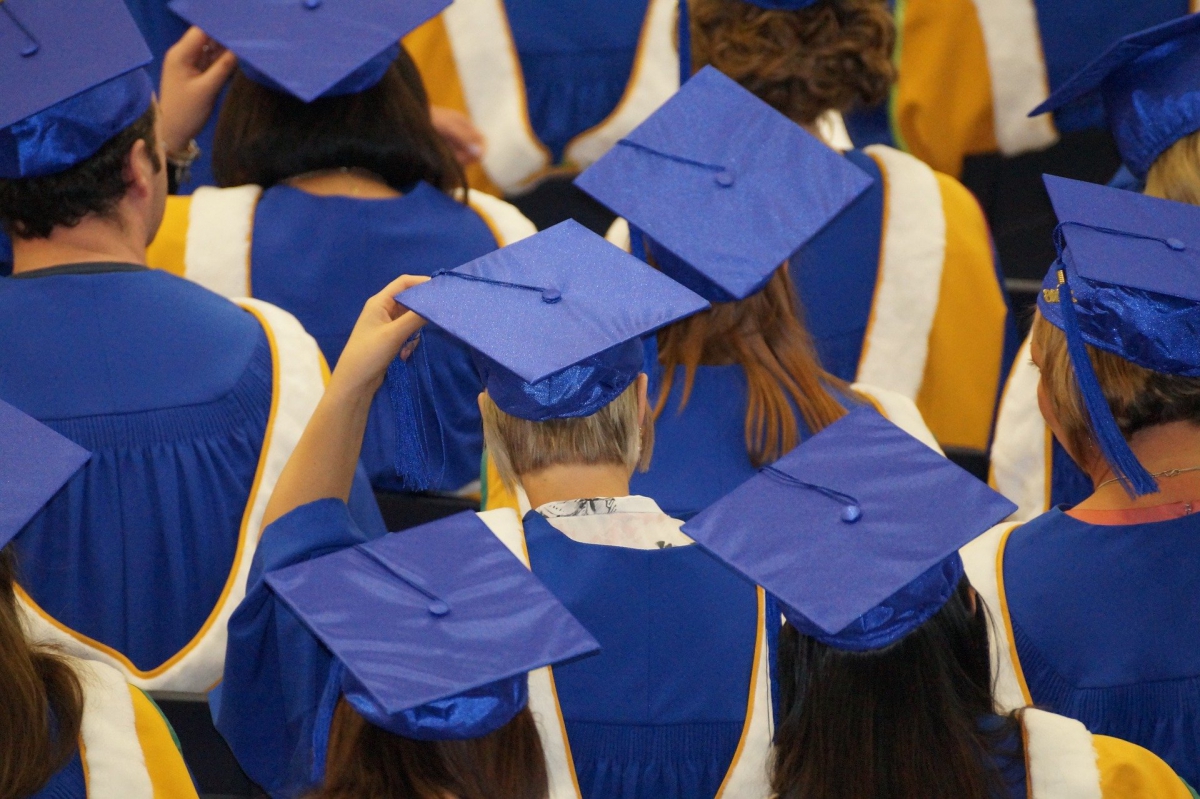 Graduation Stock Students Caps Backwards 4 27